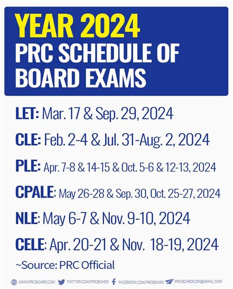 let exam schedule 2024|Schedule of Examinations .